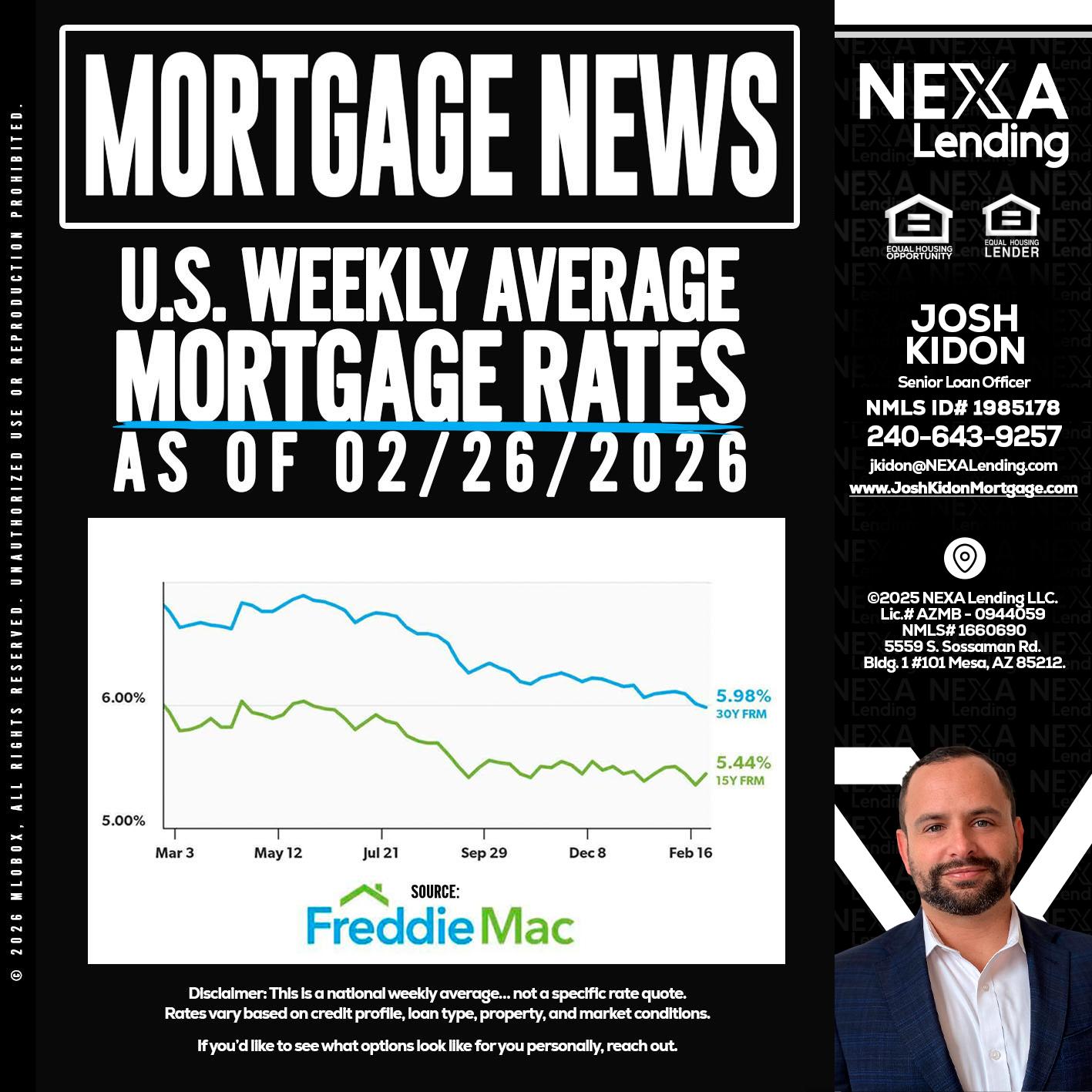 mortgage news - Joshua Kidon -Senior Loan Officer