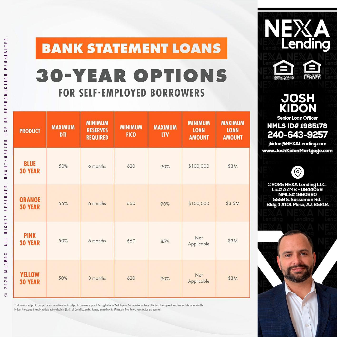 30 YEARS OPTIONS - Joshua Kidon -Senior Loan Officer