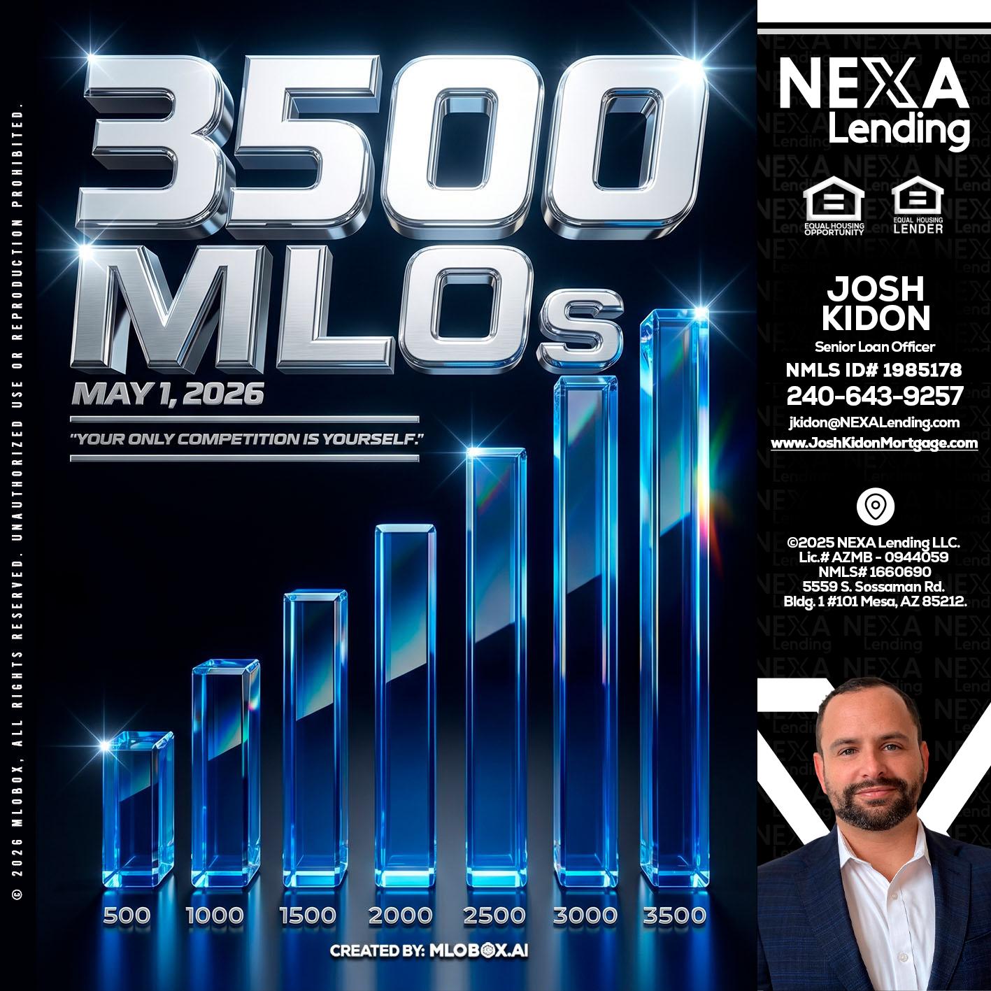 3500 MLOs - Joshua Kidon -Senior Loan Officer