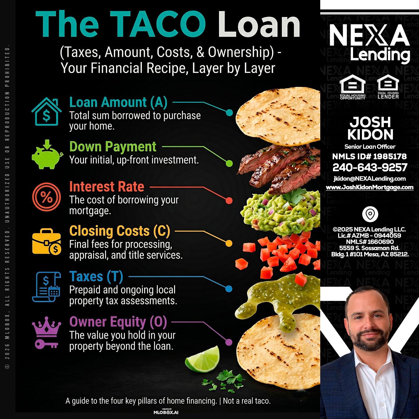 taco loan - Joshua Kidon -Senior Loan Officer